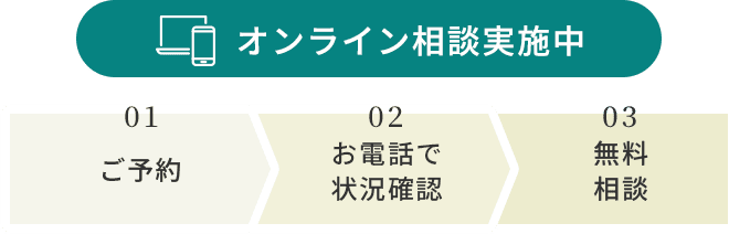 ご予約→お電話で状況確認→無料相談 オンライン相談実施中