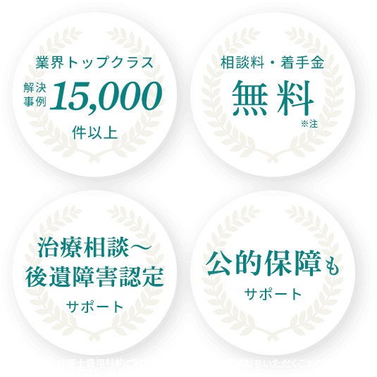 業界トップクラス 解決事例15000以上　相談料・着手金無料