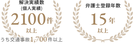 解決実績数（個人実績）2100件以上 弁護士登録年数15年以上
